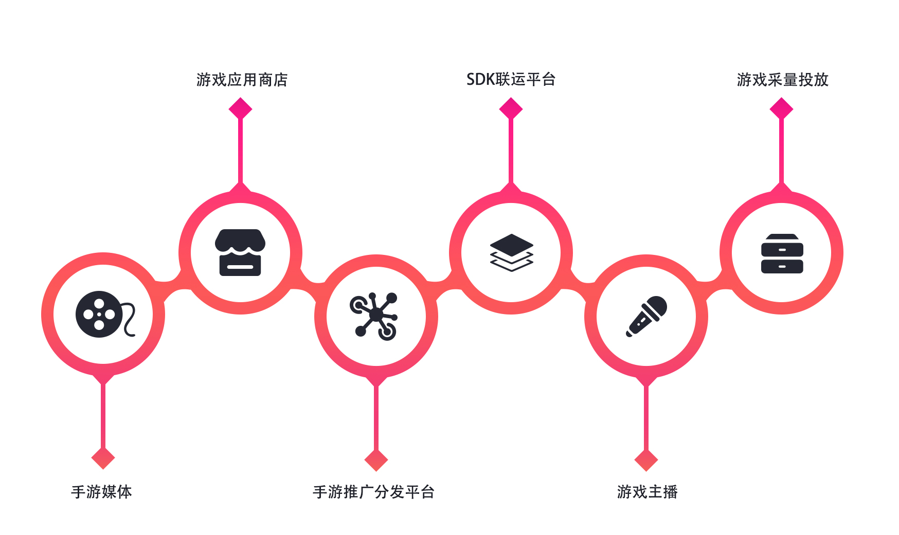888集团电子游戏(中国游)有限公司官网