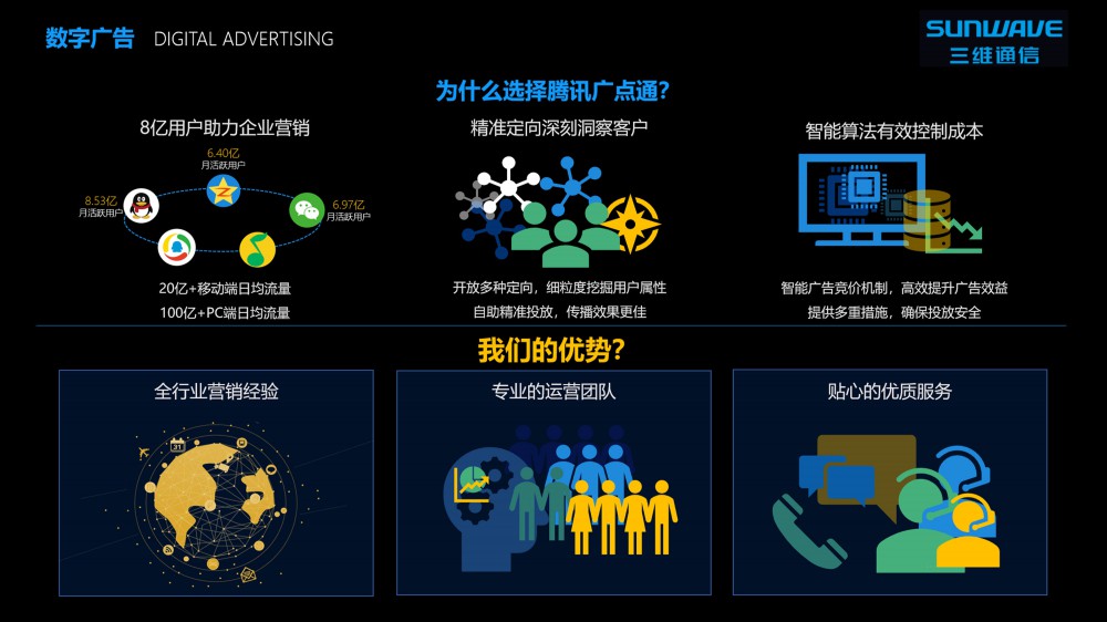 888集团电子游戏(中国游)有限公司官网