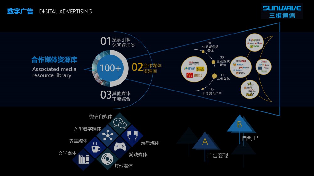 888集团电子游戏(中国游)有限公司官网