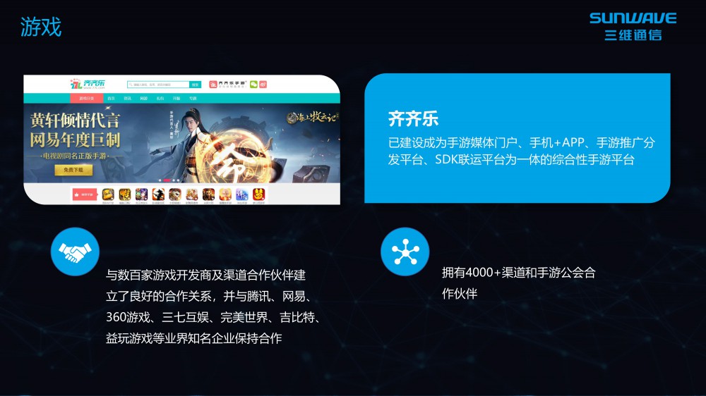 888集团电子游戏(中国游)有限公司官网
