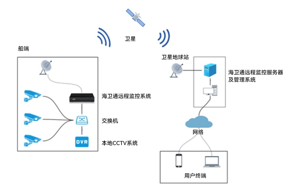 1736239186_2007 888集团电子游戏(中国游)有限公司官网