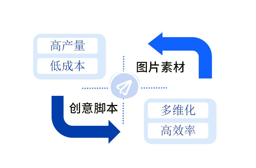 1736239674_1165 888集团电子游戏(中国游)有限公司官网
